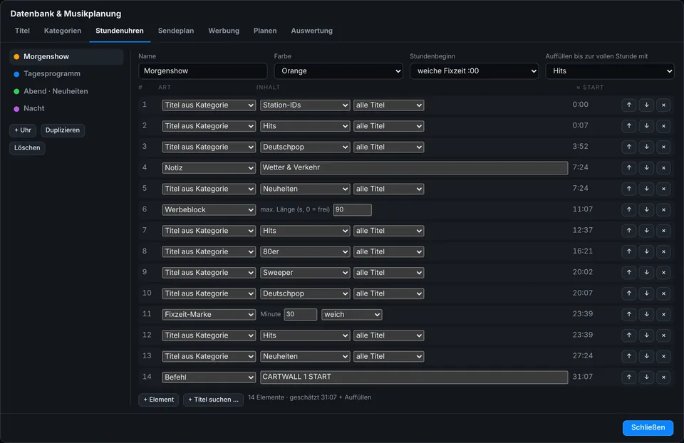 Stundenuhr „Morgenshow“ mit 14 Elementen: Station-ID, Hits, Deutschpop, Notiz Wetter und Verkehr, Neuheiten, Werbeblock, Fixzeit-Marke zur halben Stunde und ein Befehl.